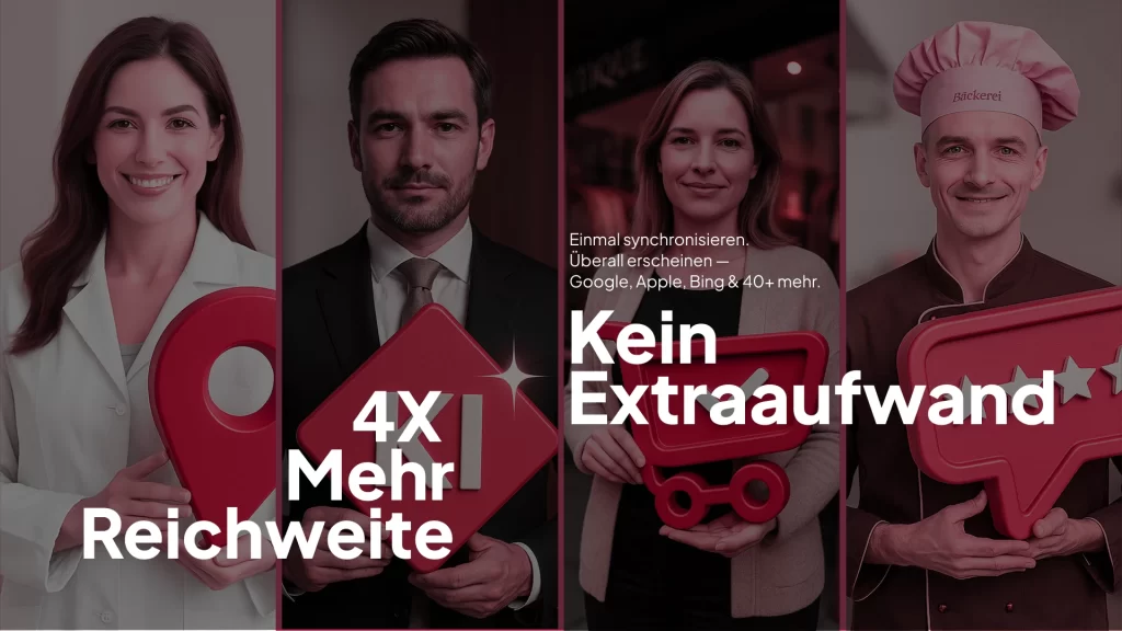 4× Mehr Reichweite und Kein Extraaufwand – Einmal synchronisieren. Überall erscheinen — Google, Apple, Bing & 40+ mehr.